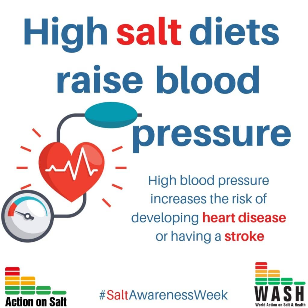salt-and-blood-pressure