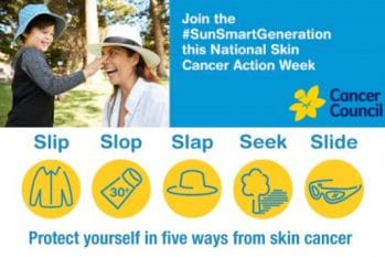 How to prevent skin cancer banner