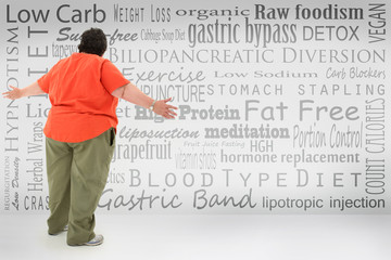 Are You Considering Or Have You Had Weight Loss Surgery?