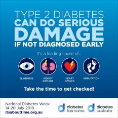 type 2 diabetes damage graphic